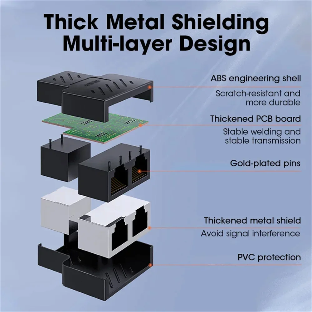 Divisor RJ45 1 a 2, adaptador Ethernet, extensor de Cable de red de Internet, acoplador de conector RJ45 para PC, TV Box, enrutador