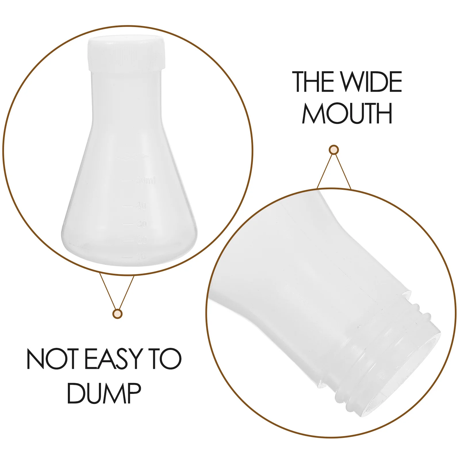 4 Stuks Brede Mond Plastic Erlenmeyer Deksel Duurzaam Conische Container Chemie Experiment Opslag Plastic Erlenmeyer