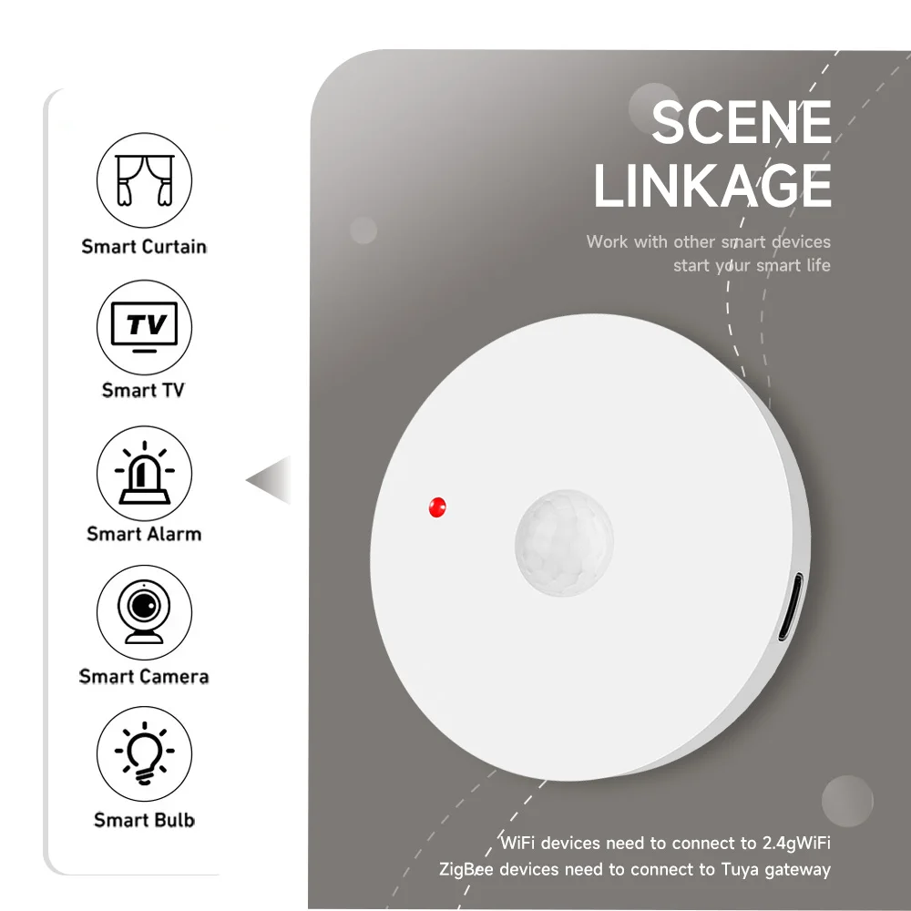 Tuya Wifi/Zigbee Human Motion Sensor Detect Human Body PIR Movement With Lux Safety Protection Remote Control Scene Linkage