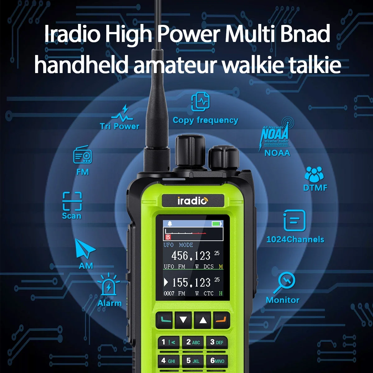 Iradio UV-99 20W Air Band Walkie Talkie Mutli Band High Power FM NOAA 1024CH Wireless Copy Frequency Long Range Type-C Ham Radio