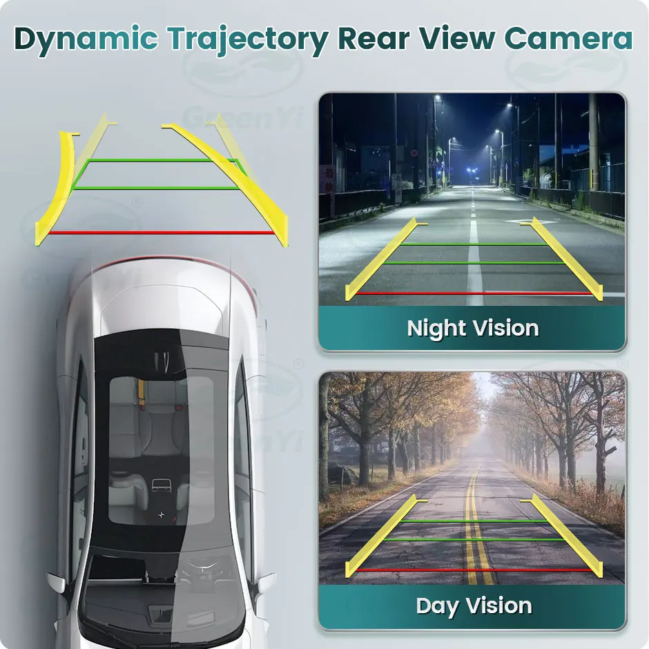 GreenYi Dynamic Traject AHD 1080P Auto-Rückfahrkamera, intelligente Track Guide Line, universelle Fahrzeug-Backup-Nachtsicht – Detail 3