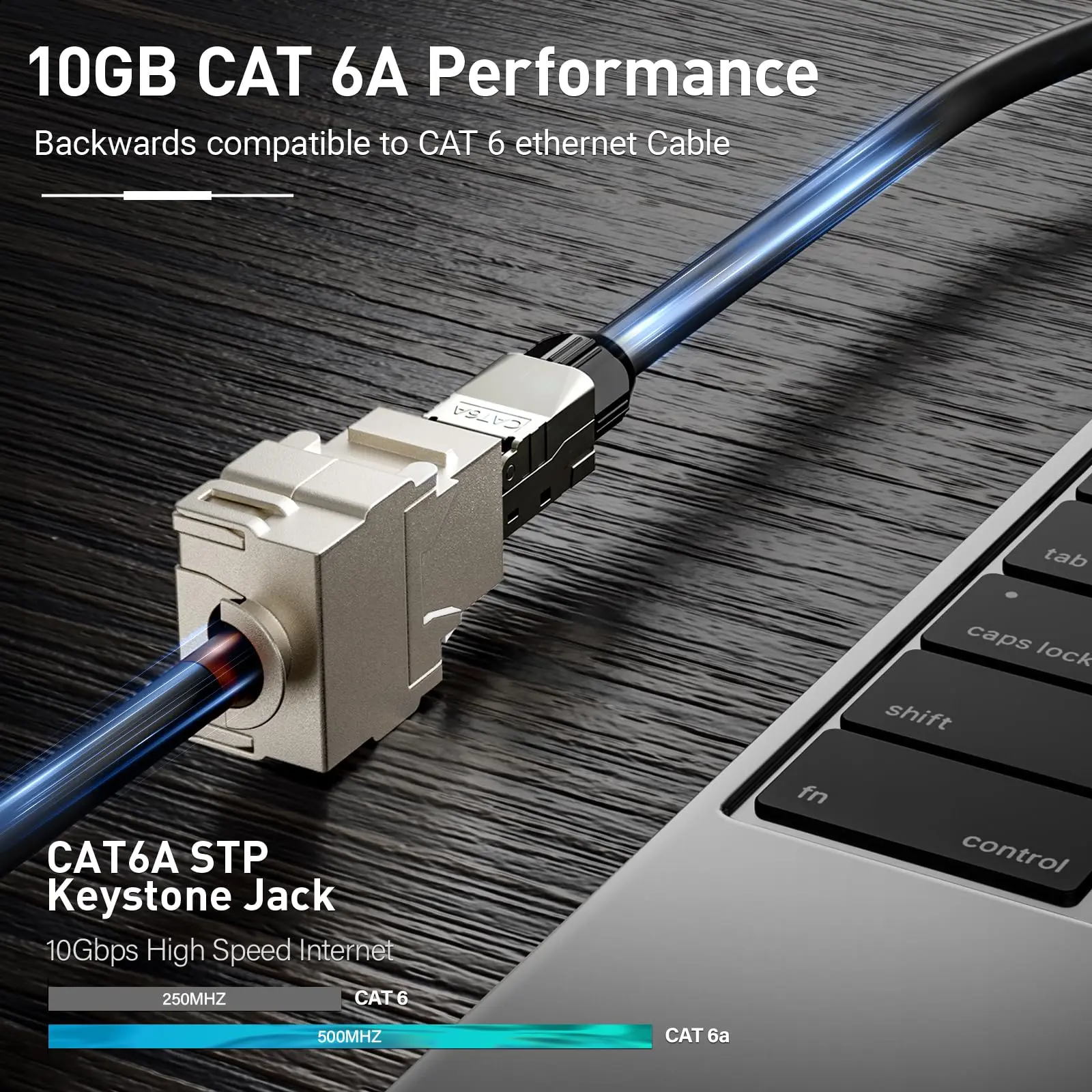 Woeow แจ็ค Keystone โมดูลแจ็คป้องกัน CAT6A แจ็ค Keystone RJ45 6A แมวโมดูล Ethernet 10 Gbit ด้วยโลหะป้องกัน