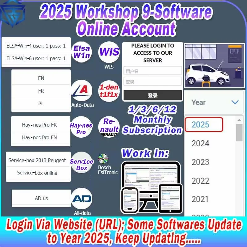 

Upgrade to 2025 Workshop Pack Online Account for alldata EU USA autodata Haynes PRO WIS ServiceBox Elsa Win Dialogys