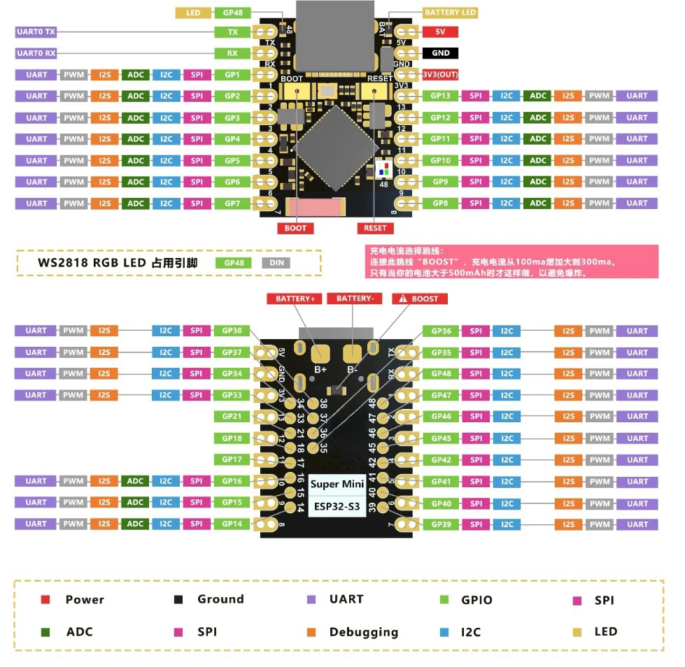 ESP32-S3 SuperMini Board WiFi BLE 5.0 Typ-C ESP32-S3FH4R2 Dual-Core Entwicklungsboard Kompatibel mit Arduino IDE MicroPython – Detail 2