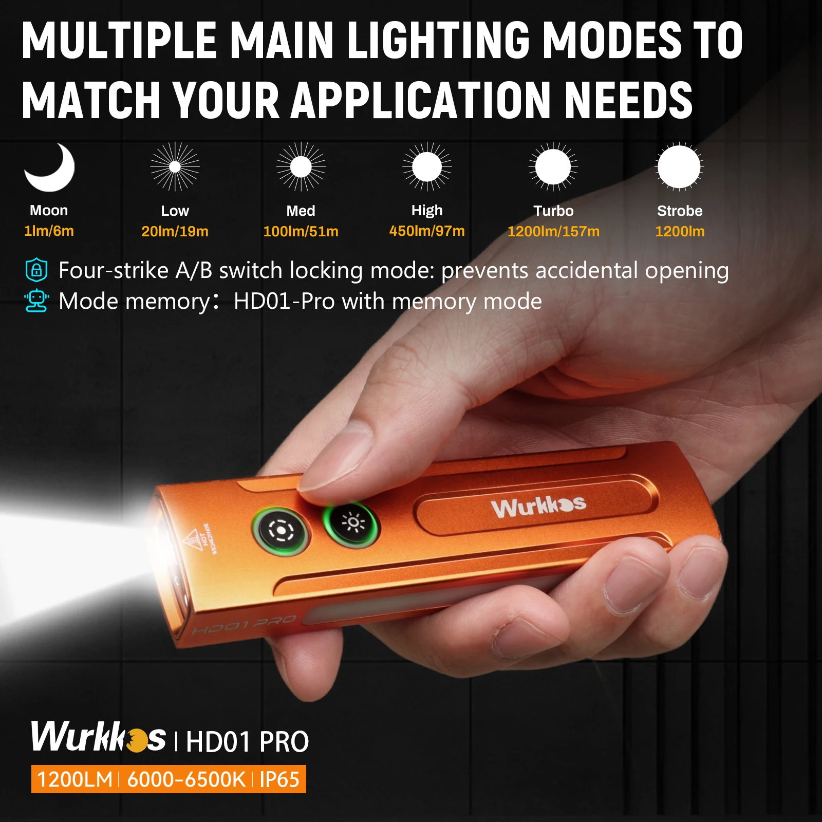 Wurkkos HD01 Pro To… - image