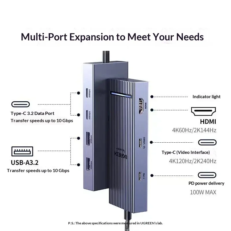 UGREEN CM880 7 in 1 USB C Hub Triple Display HDMI Type C 4K Dock Station for Windows Laptop PC