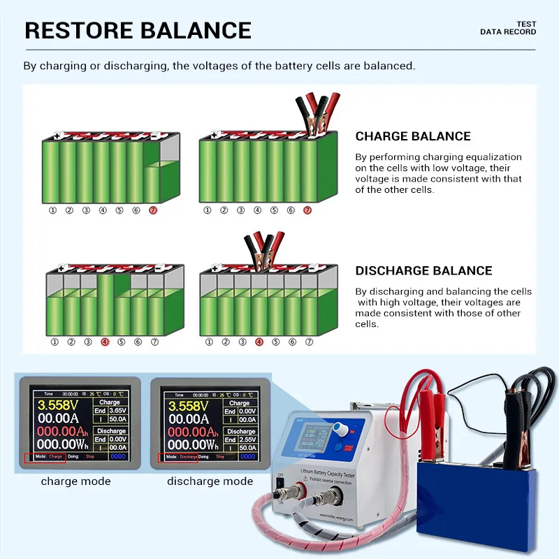 Heltec 50A Power Battery Capacity Tester Charge Discharge Load Detection Aging Test Voltmeter for Li ion LiFePo4 EU US Standards