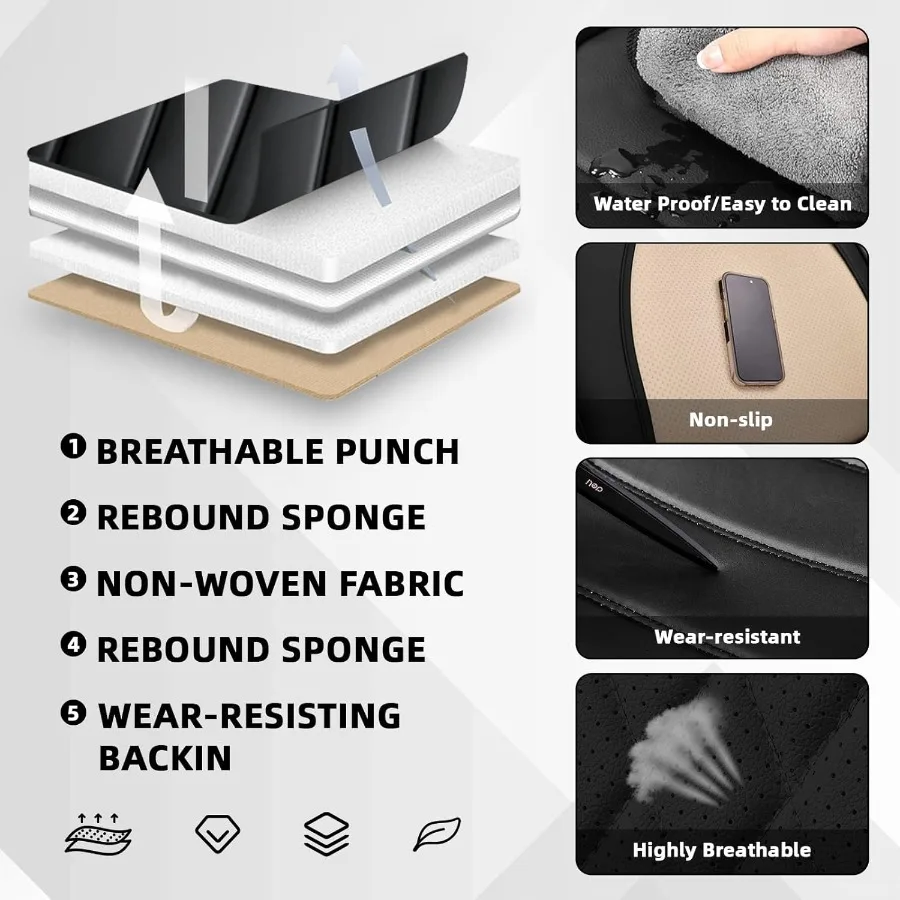 غطاء مقعد السيارة مناسب لسيارة Jeep Renegade 20152023 وسادة هوائية متوافقة غير قابلة للانزلاق غطاء مقعد مقاوم للماء واقي مقعد السيارة قسط Interi