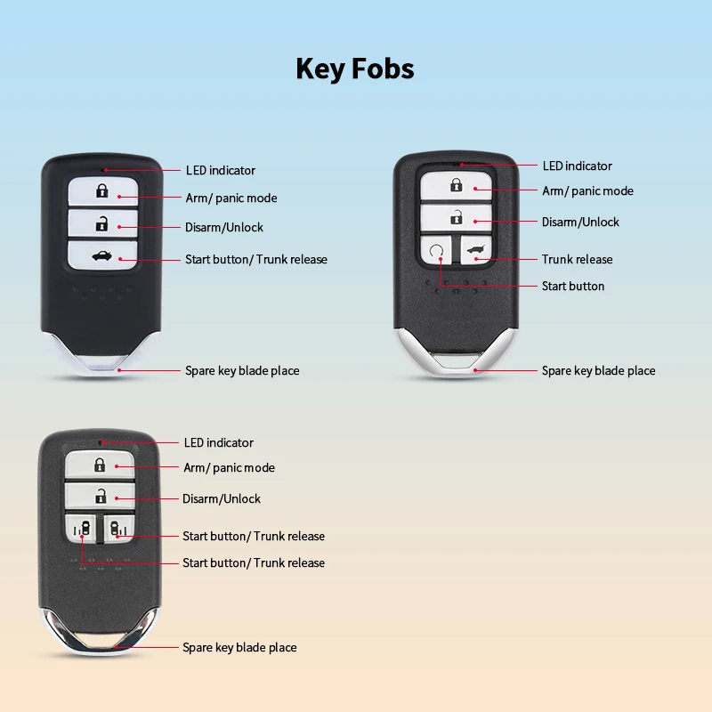 EASYGUARD CANBUS Plug &Play Remote Starter Proximity Entry NFC Entry Kit For Key Start Honda GREIZ/VEZEL/City/Gienia DC12V