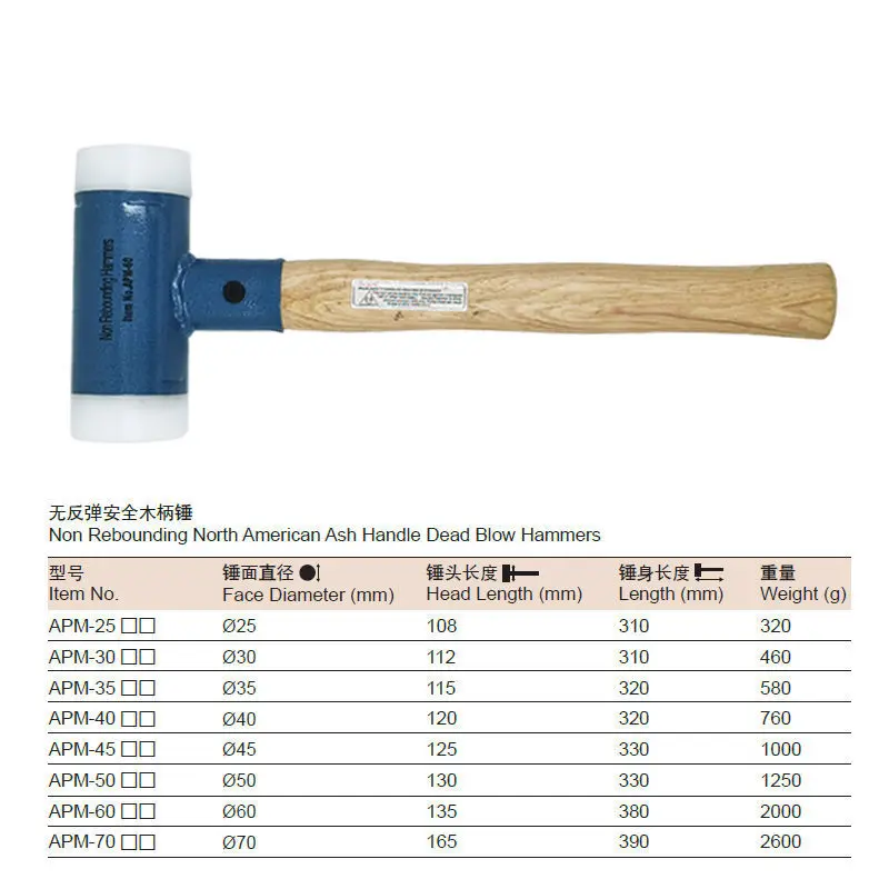 Safety Hammer Nylon Hard Non Elastic Steel Handle Wood Handle Hammer Head Replaceable Resistant Installation Hammer