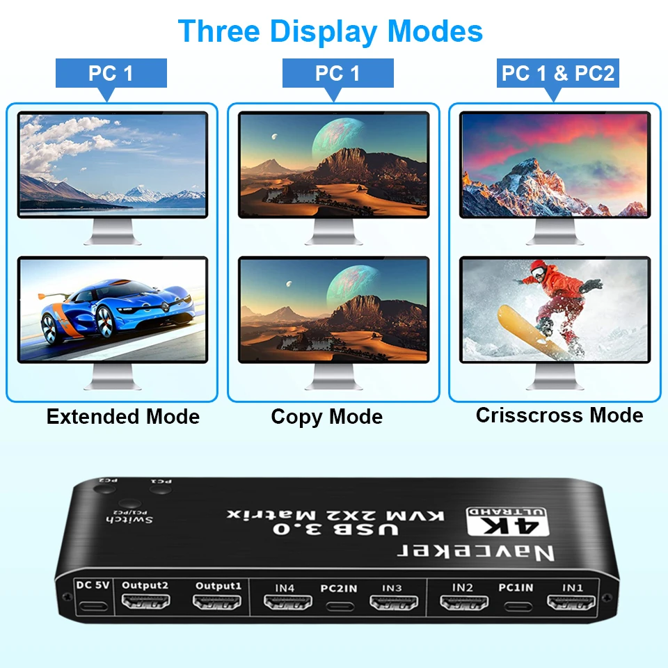 2x2 HDMI KVM Switch Matrix 4K 60Hz Dual Monitor KVM HDMI Extended Display USB KVM Switcher 2 in 2 out for 2 Computers 2 Monitors