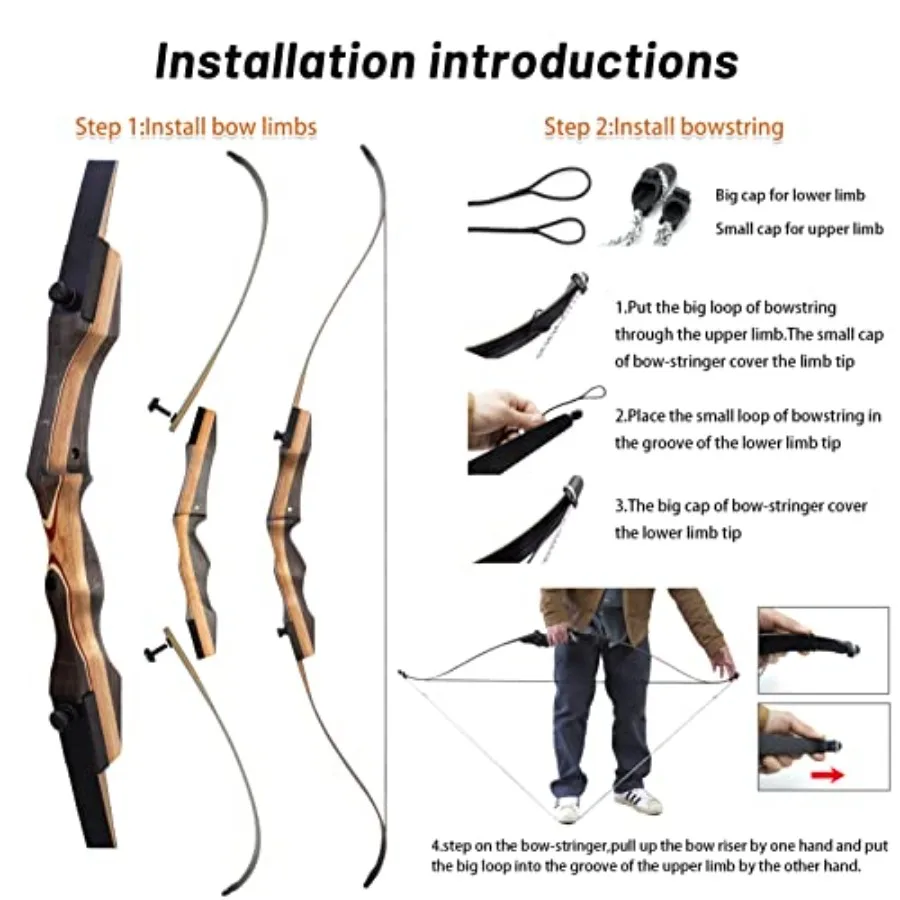 description