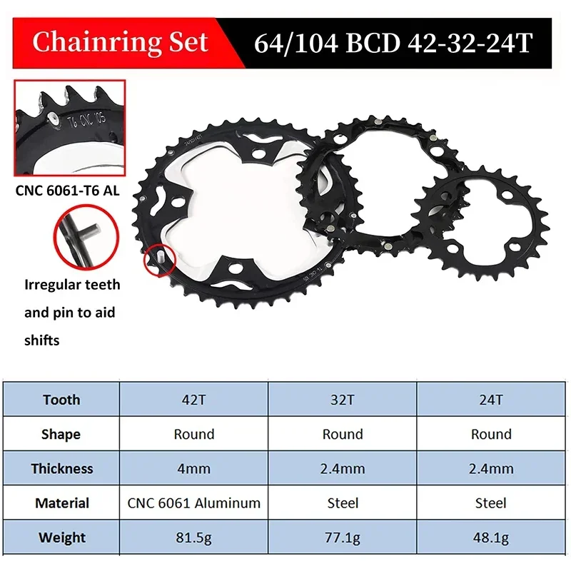 BUCKLOS Triple Chainrings 22T 24T 32T 42T 44T Bike Chainring 104bcd MTB Chainwheel Sprocket for Shimano 9/10 Speed Crankset