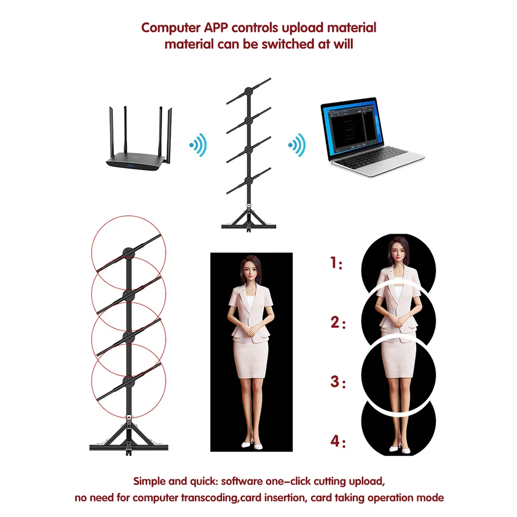 Pantalla de ventilador holográfica de Navidad 3D, luz LED de señal, imagen giratoria, proyector de luz publicitaria holográfica, control remoto móvil