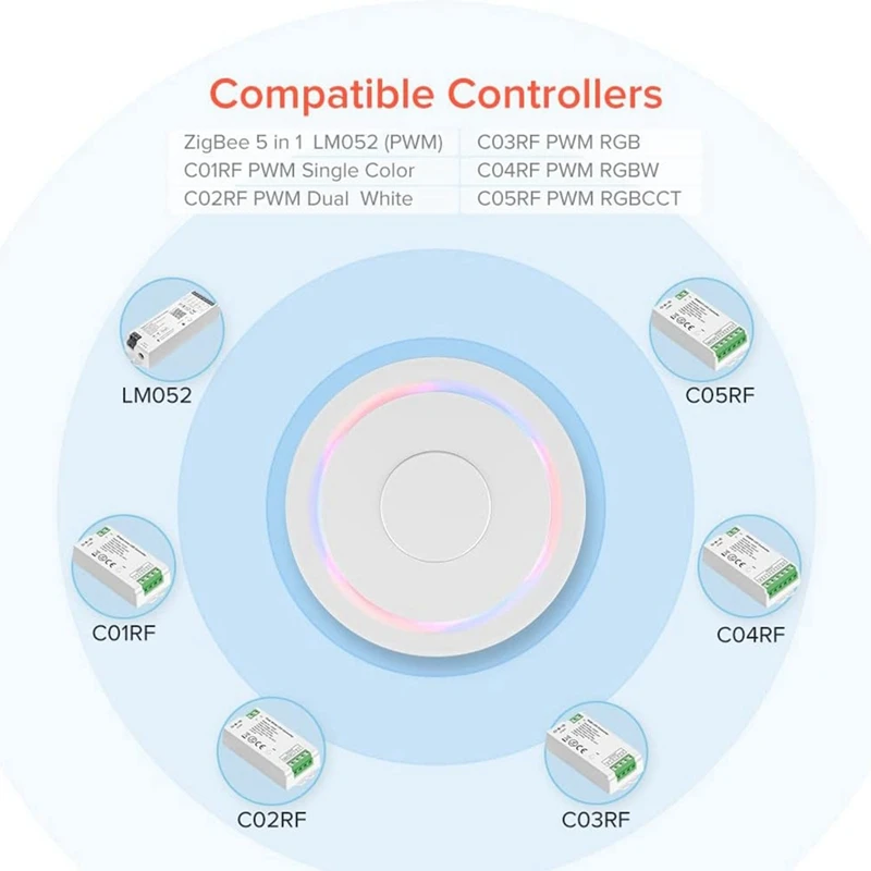 Wired Zigbee3.0 Tuya Gateway For Home Smartlife Tuyasmart APP Work Smart Device For Living Room Kitchen Bedroom Easy To Use