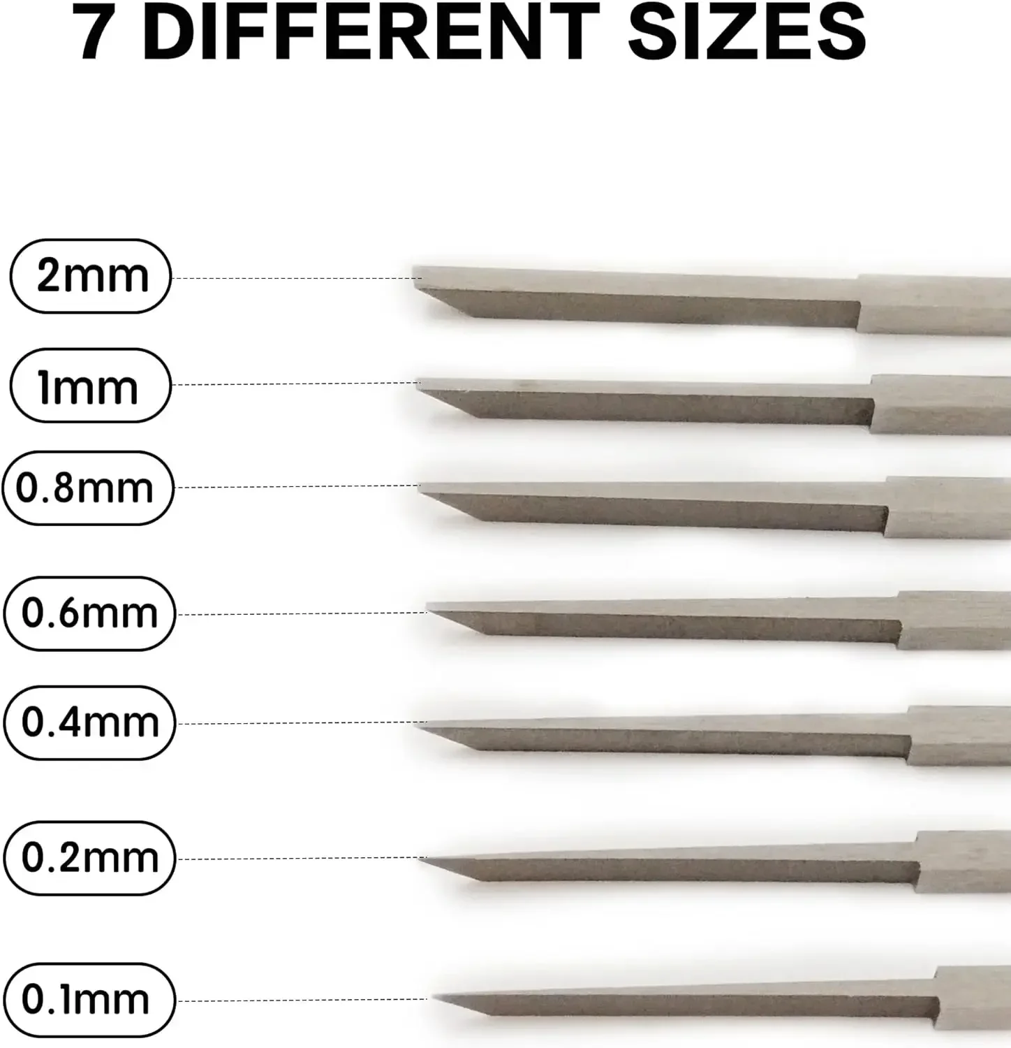 Model Panel Line Scriber Resin Carved Scribe Line Hobby Cutting Tool Model Chisel With 7 Blades 0.1-2.0mm For Carving Cutting