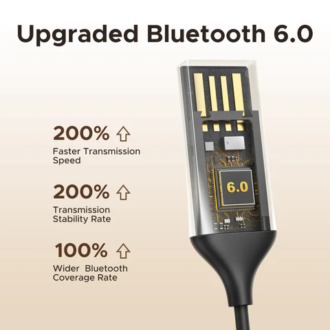 UGREEN Bluetooth 5.3 адаптер для автомобиля — изображение продукта
