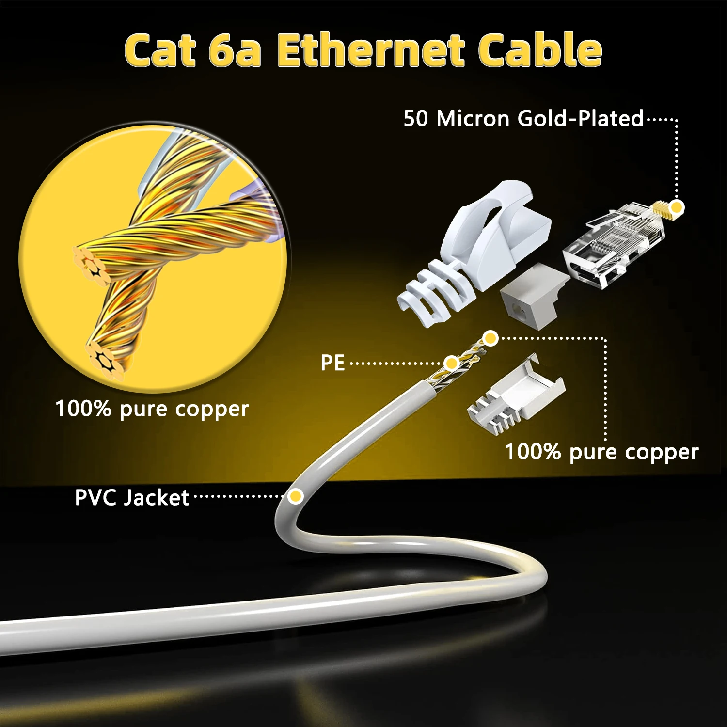 Thumbnail 2 - #15 Cheap Patch Cables Worth Buying