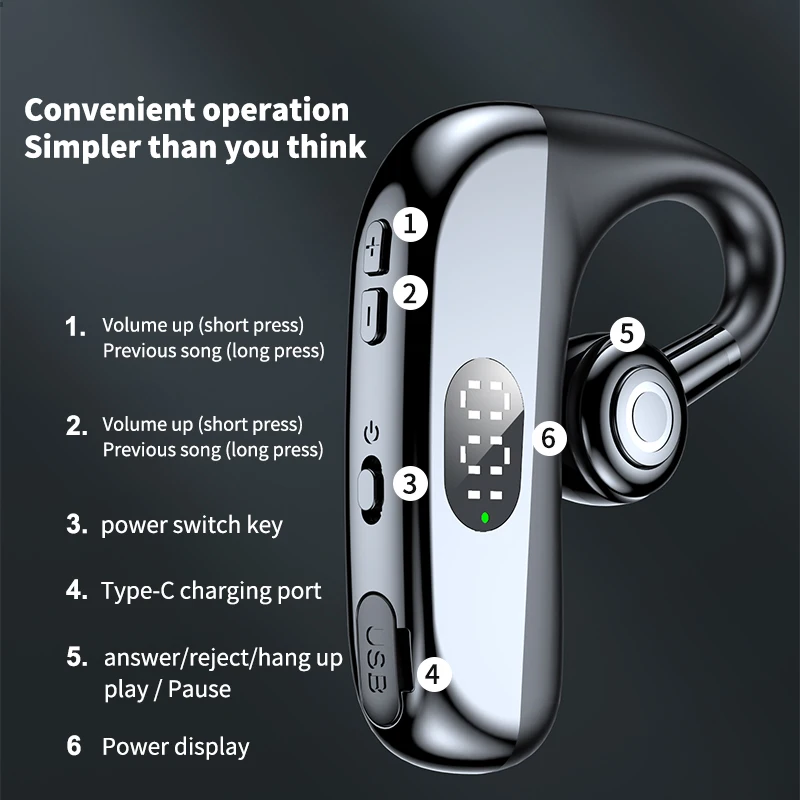 الأعمال سماعة رأس لاسلكية LED عرض بلوتوث 5.2 الاستماع/دعوة 40-60 ساعة مع هيئة التصنيع العسكري ايفي باس سماعة أذن تستخدم عند ممارسة الرياضة لسائق السيارة