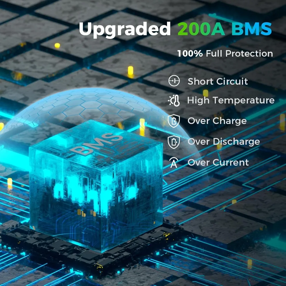 Batteria LiFePO4 12V 200Ah PLUS, max. Alimentazione 2560 Wh, aggiornamento batteria LiFePO4 12,8 V 200 A BMS con protezione a bassa temperatura, oltre 4000 di profondità