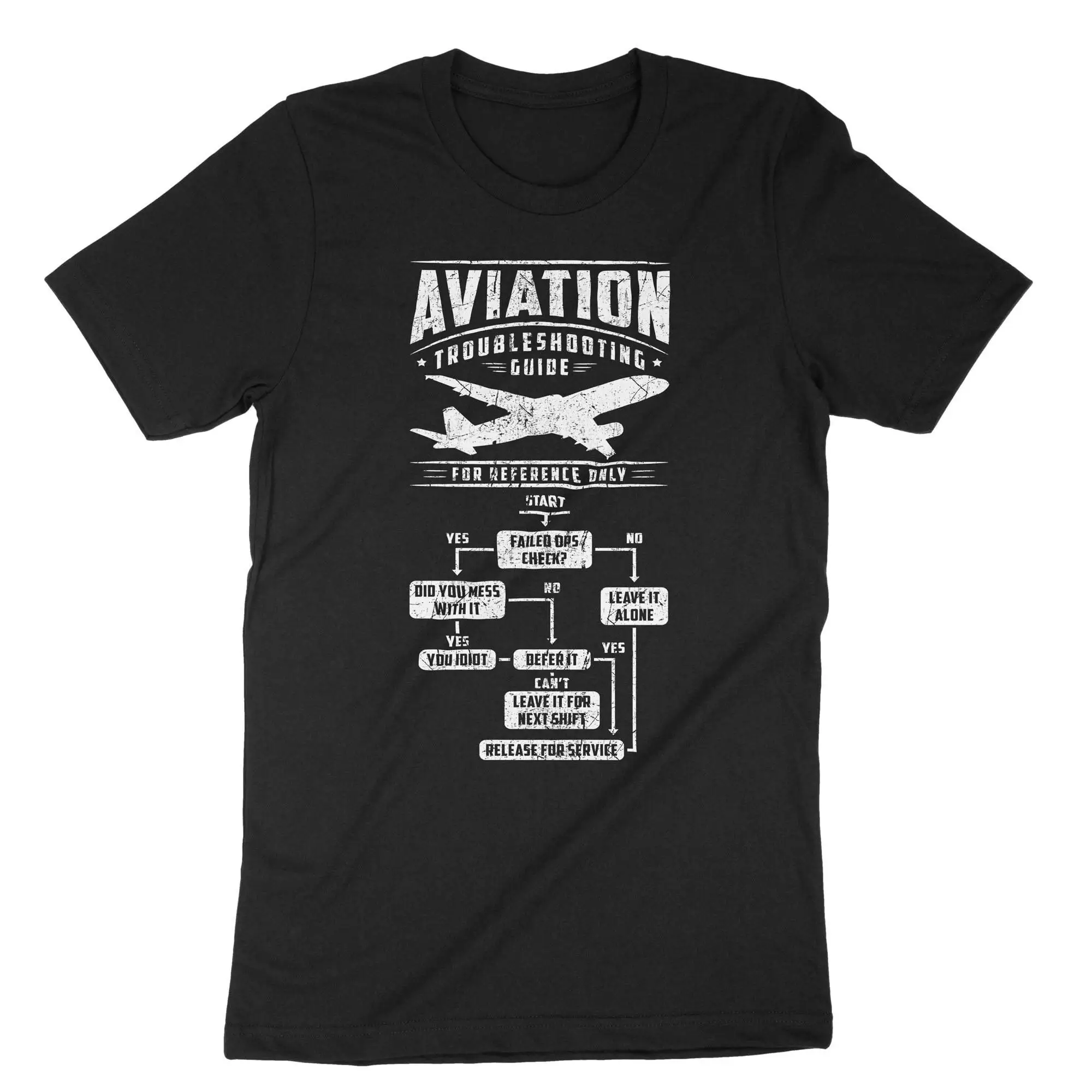 Aviation Troubleshooting Guide T Shirt Aviator PiloT Airplane Mechanic