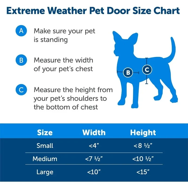 نسخة مطورة من باب كلب الطقس القطوى للأبواب الخارجية - باب موفر للطاقة للقطط والكلاب #3