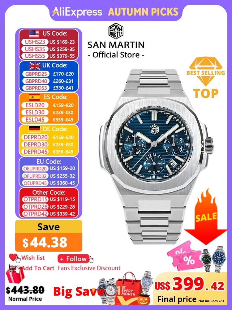 San Martin 43mm Miyota 9120 Multi-function Men Luxury Dress Watch Waffle Texture Dial Business Automatic Mechanical 10Bar BGW-9
