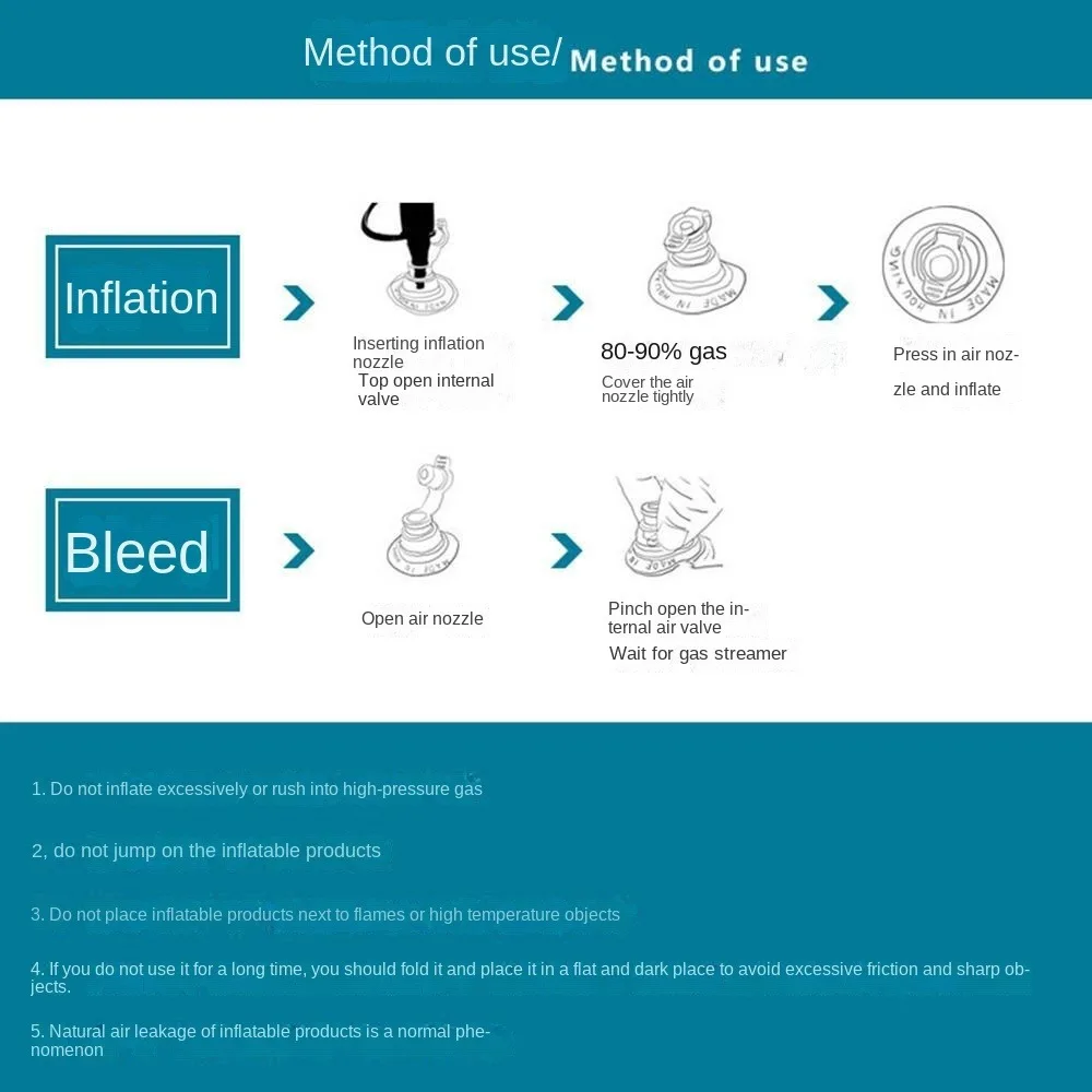 แผ่นรองโยคะแบบเป่าลมสำหรับหญิงตั้งครรภ์ หมอนรองครรภ์แบบ O หมอนรองนอนสบายๆ สำหรับคลุมท้อง แผ่นรองนอนสำหรับนอนหลับ