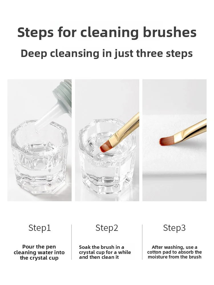 MRネイル 60ml ネイルブラシ液 光線療法ペン、ペイントペン、マニキュア用特殊洗浄ツール ネイルアートツール