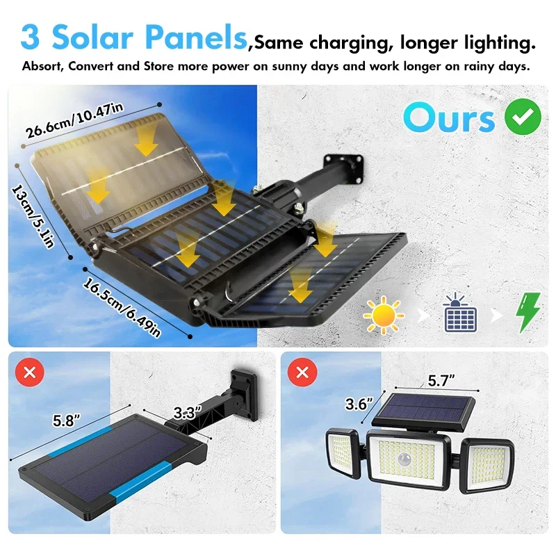 Imagem -03 - Luz Solar ao ar Livre Poderosa Super Bright Human Motion Sensor Lights Painel Dobrável Parede de Rua à Prova Dágua 6000mah 800 Led