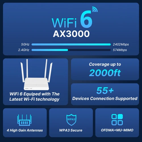 Imagen 2 del producto FENVI AX3000 WIFI6 enrutador Gigabit 2,4G/5GHz 802.11AX amplificador de señal inalámbrico WPA3 EasyMesh Gigabit 5G enrutador para el hogar