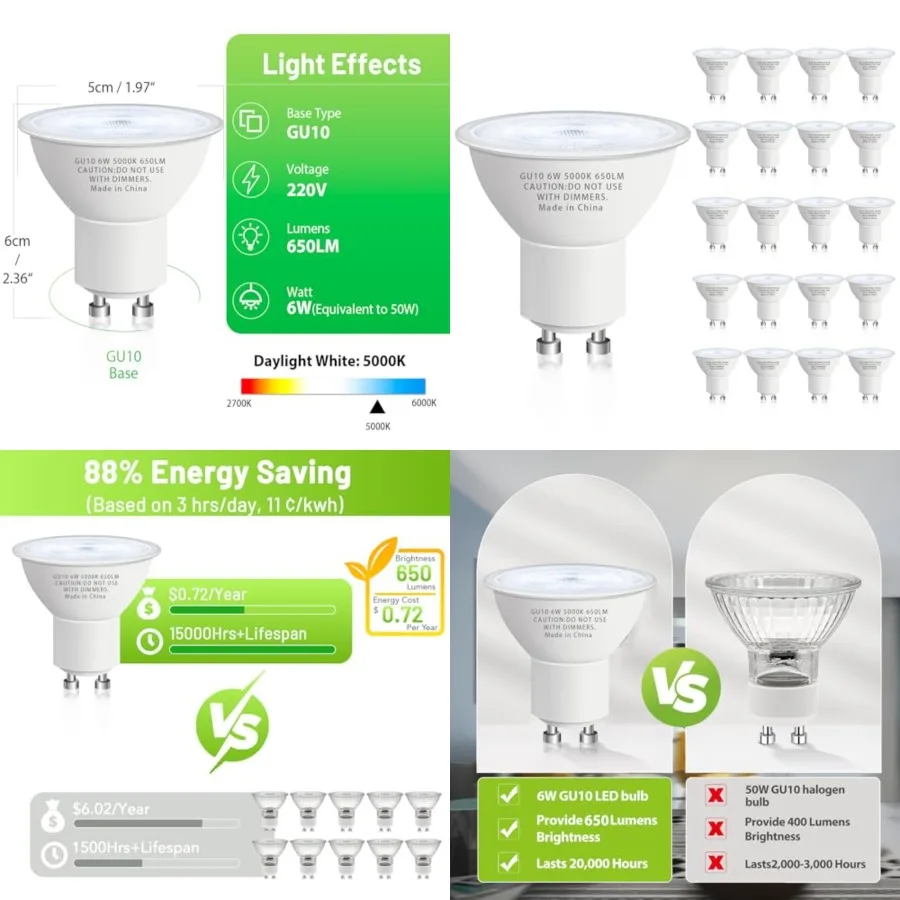 GU10 Led Bulb 6W Equivalent 50W, MR16 Led Bulb White Led Bulbs, 650 Lumens, Non-Dimmable, GU10 Base, 2 Prong Track Energy Savin