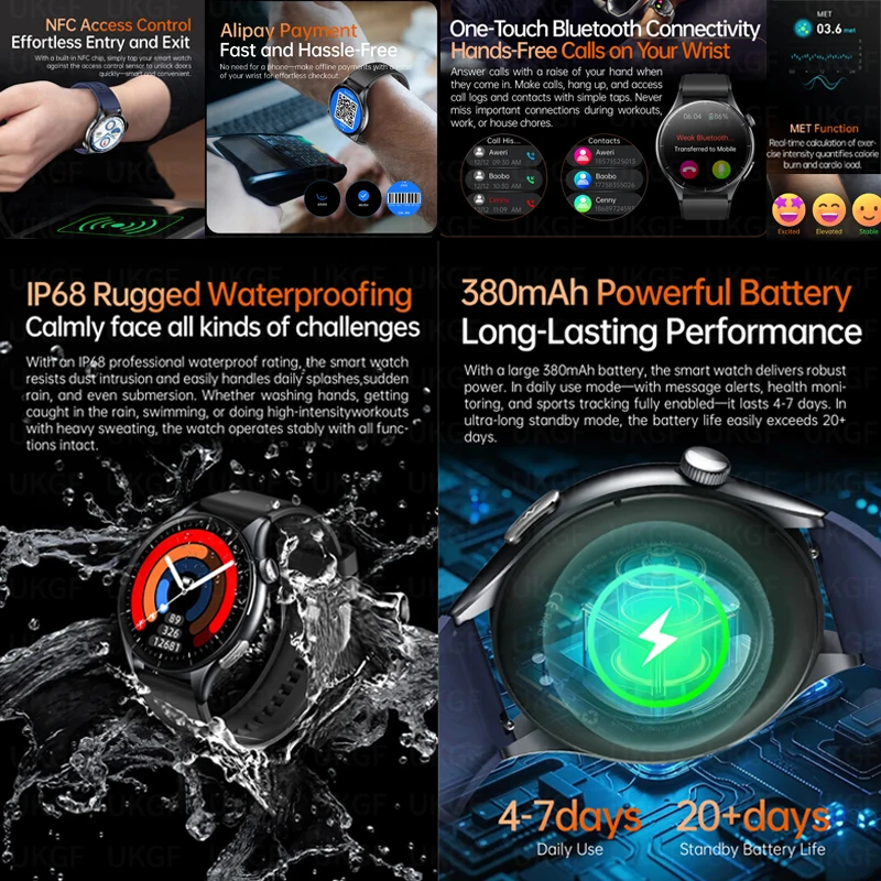 นาฬิกาอัจฉริยะสำหรับผู้ชาย รุ่นปี 2026 ระบบ NFC ดูแลสุขภาพ ระดับพยาบาล พร้อม AI ตรวจวัดไขมันในเลือด กรดยูริก ติดตาม ECG+PPG โทรผ่านบลูทูธ