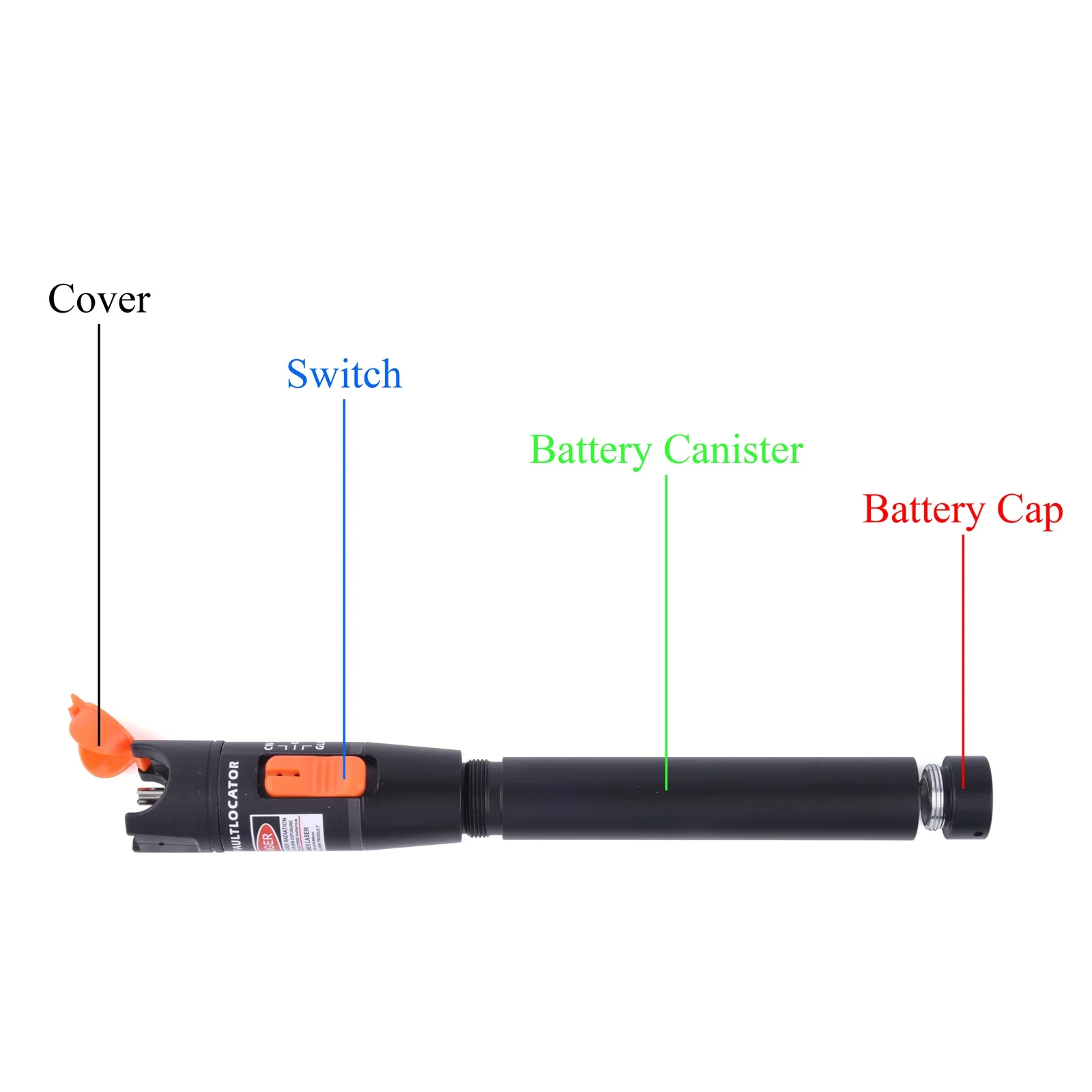 1PCS Fiber Optic Tester Tool Kit 5MW/10MW/15MW/20MW/30MW/50MW/60MW FTTH Optic Pen SC/FC/ST Adjustable Red Laser Power Meter