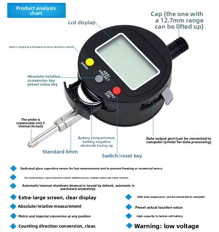 

Digital display percentile dial meter connected to computer plc transmission data height meter data cable USB232 data cable