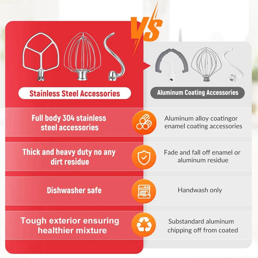 FSLH للخلاط 6 QT خطاف العجين K256WW سلك سوط ومجداف شفرة مسطحة مرفقات خلاطات من الفولاذ المقاوم للصدأ #1