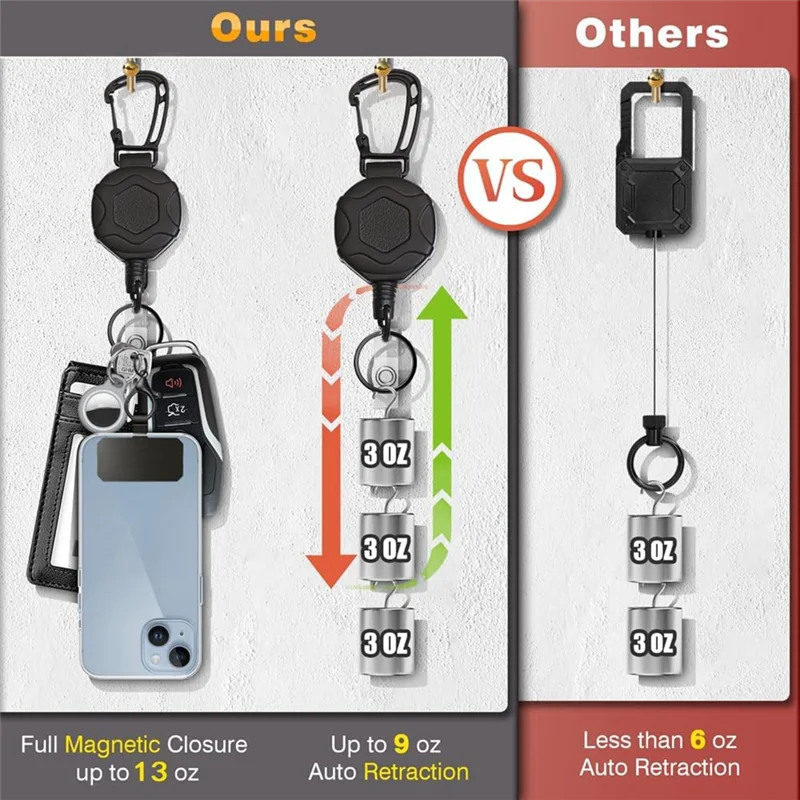 Porta badge retrattile e portachiavi con moschettone resistente Bobina per badge identificativo tattico con cuscinetto per cavo retrattile da 32 pollici durevole