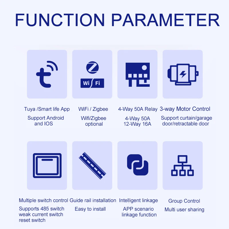 Imagem -02 - Módulo Interruptor de Relé Inteligente Tuya Aparelho de Controle Remoto Zigbee 110v240v 50a Trabalho com Alexa Google Home 816ch