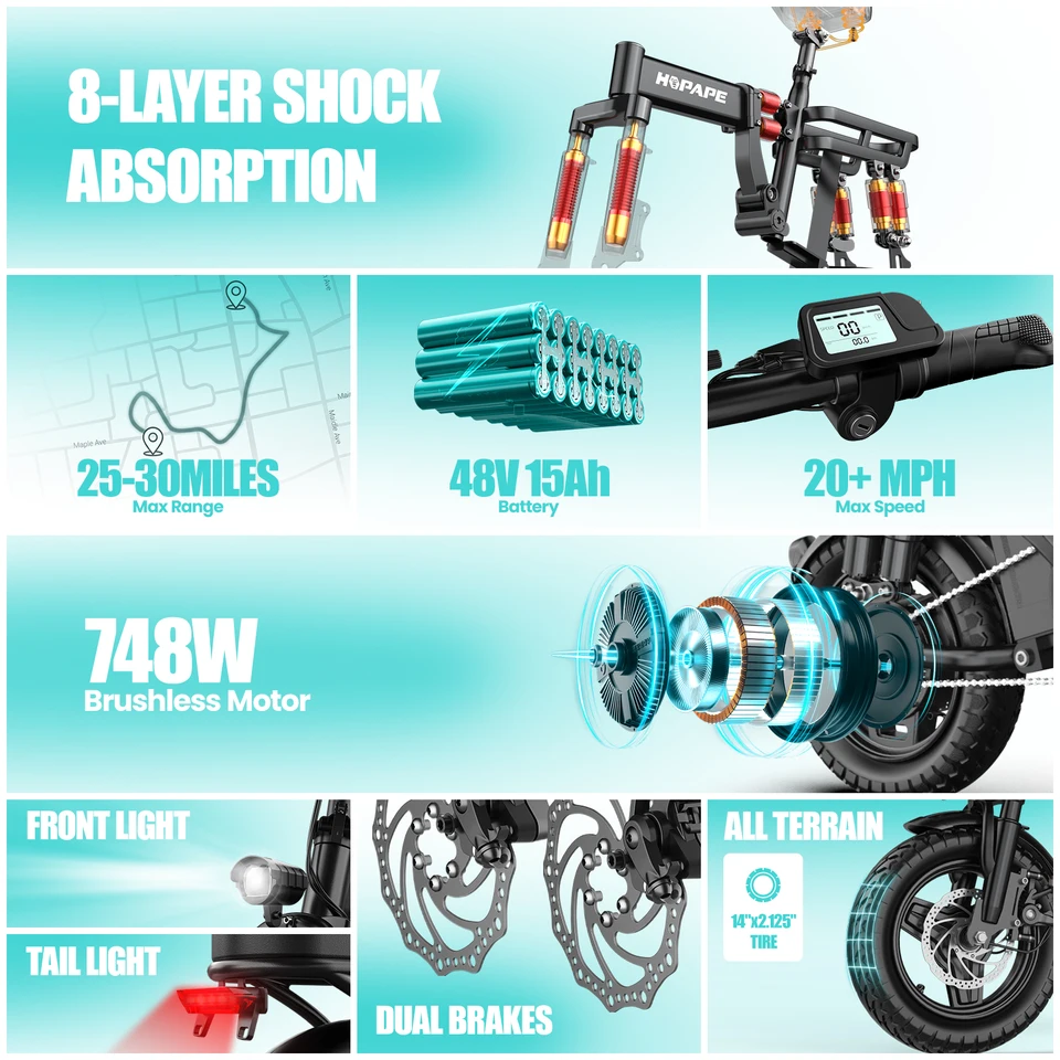 HOPAPE Foldable Electric Bike 748W Brushless Motor 48V 15Ah Battery 8-Layer Shock Absorption 20MPH Max Speed 25-30 Miles Range Dual Disc Brake 14"x2.125" All Terrain Folding E-Bike image 6