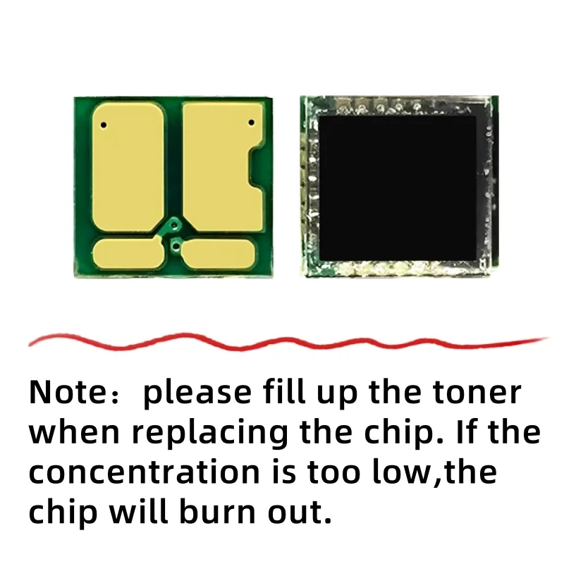 1 セット CRG-055 CRG055 055 トナーチップ Canon LBP660C LBP663Cdw LBP664Cdw MF740C MF741Cdw MF742Cdw MF743Cdw MF744Cdw MF746Cx