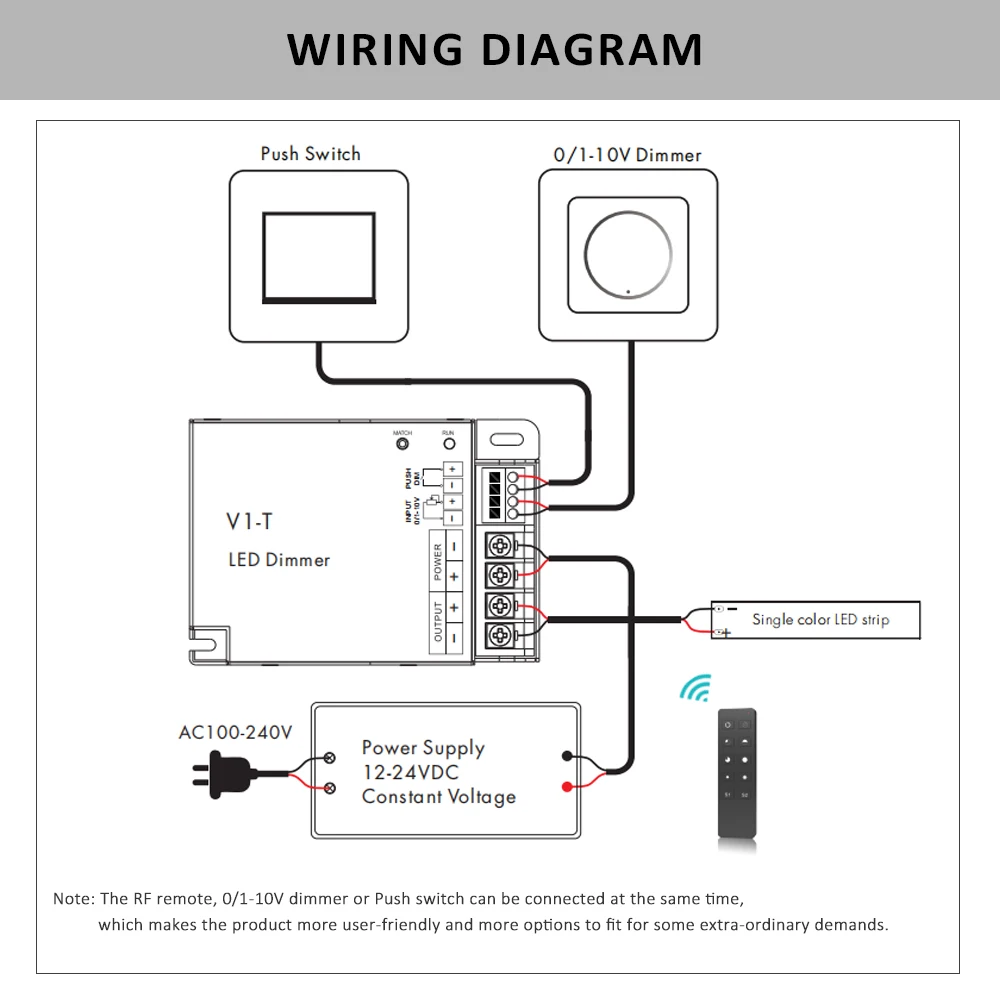 Dimmer LED V1-T 12V 24V 2.4G RF Telecomando wireless R1 RU4 RU8 0-10V Pannello montato a parete T18 Dimmer tattile per striscia LED monocolore