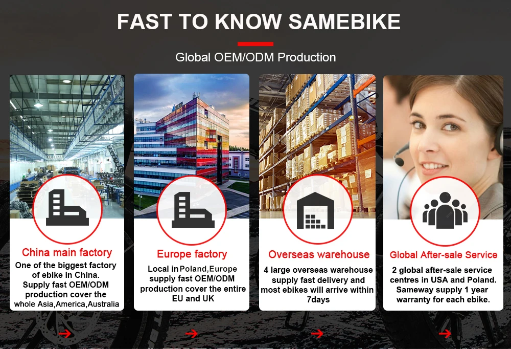 17Ah 250w1200D Folding Rear Drive Fat Electric Bike E-bike Dual Suspension - Image 6