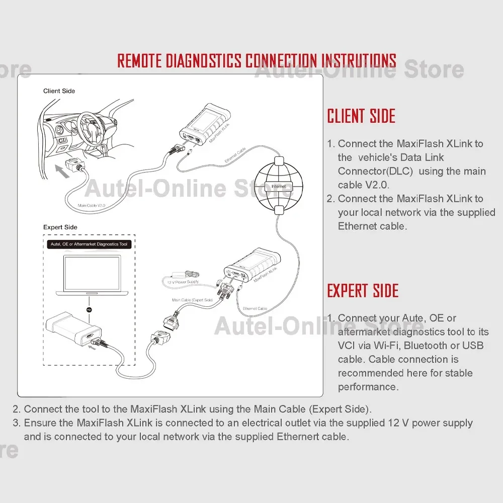 Autel MaxiFlash XLink J2534 Tool Remote Expert ECU Programming Device Work with PC, Mobile Phone and Ultra, MS919, MS909