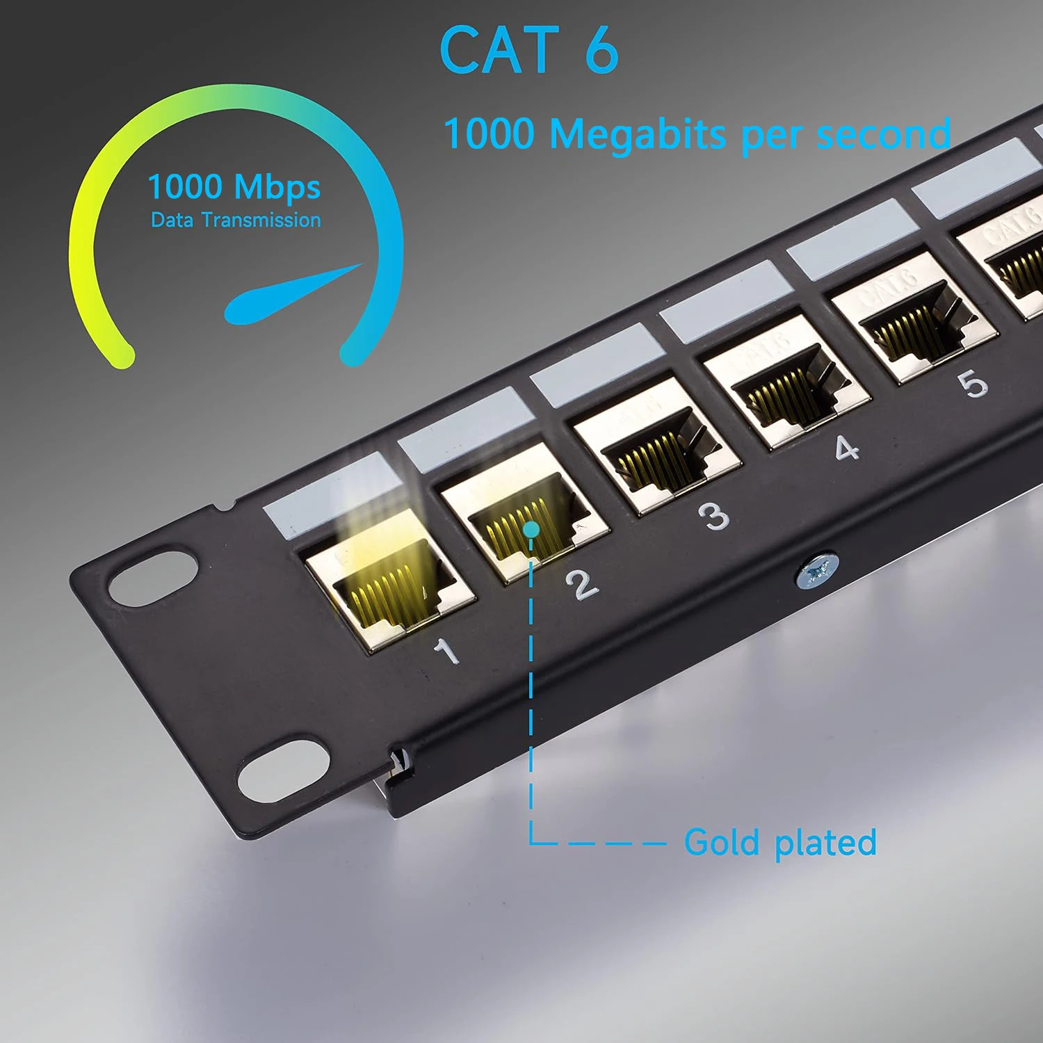 Natalink 24 Port RJ45 Patch Panel Cat6/Cat6a/Cat7 Feed Through, RJ45 Coupler Network Patch Panel 19 Inch