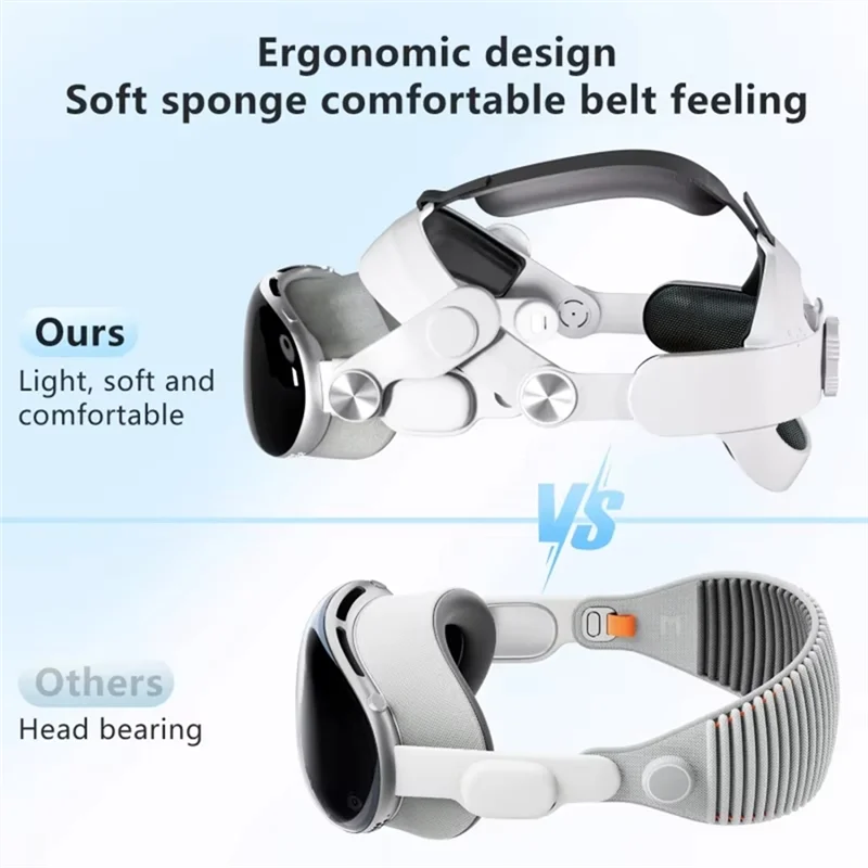 ABSY For  VR Compatible For Vision Pro Headbands Adjustable Head Strap Comfortable Decompression Headband