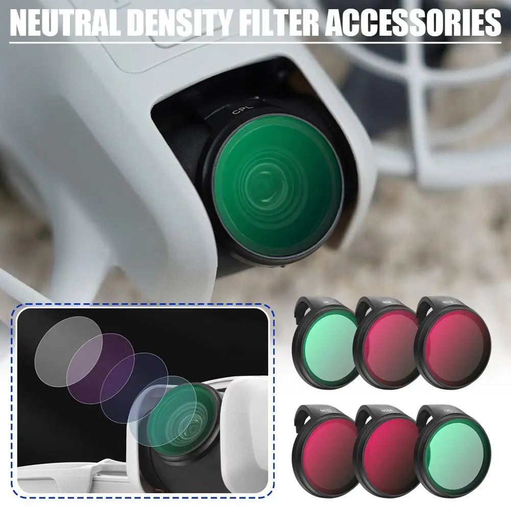 For DJI Neo Filter UV Protector CPL Polarizer Pocket ND Accessories Water Scrims ND Resistant Filter Oil Drone CPL Drone An I5V0