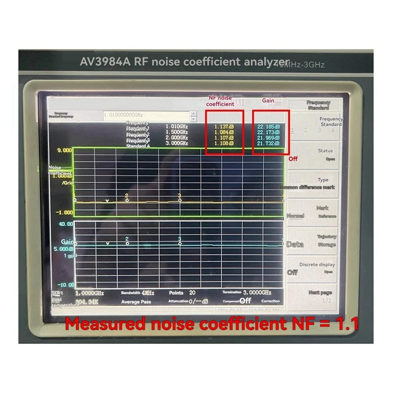 LNA RF Broadband Amplifier 10M-10G With Good Flatness P1db=20Dbm G=20Db Low Noise Output Amplifier