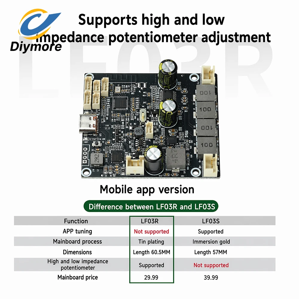 Bluetooth Amplifier Board 7.4V Boost 2×25W Stereo High Low Tone Knob Type-C For DIY Portable Outdoor Desktop Speaker Module