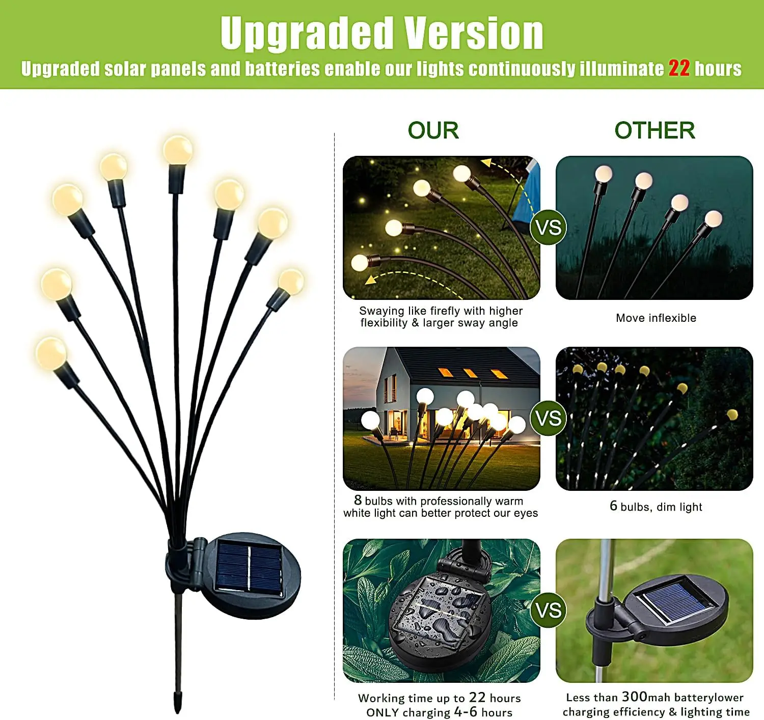 Outdoor Spotlights Alloy Aluminum 4x4 Post Fit Solar Spot Remote Control Spring Gray