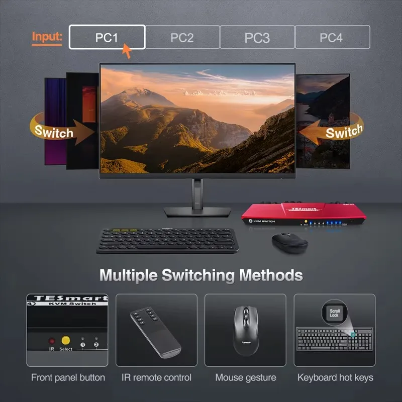 Switch KVM HDMI a 4 porte con USB 2.0 4K 60HZ 4 ingressi 1 uscita Supporto HDCP EDID Multiviewer Interruttori KVM video 4x1